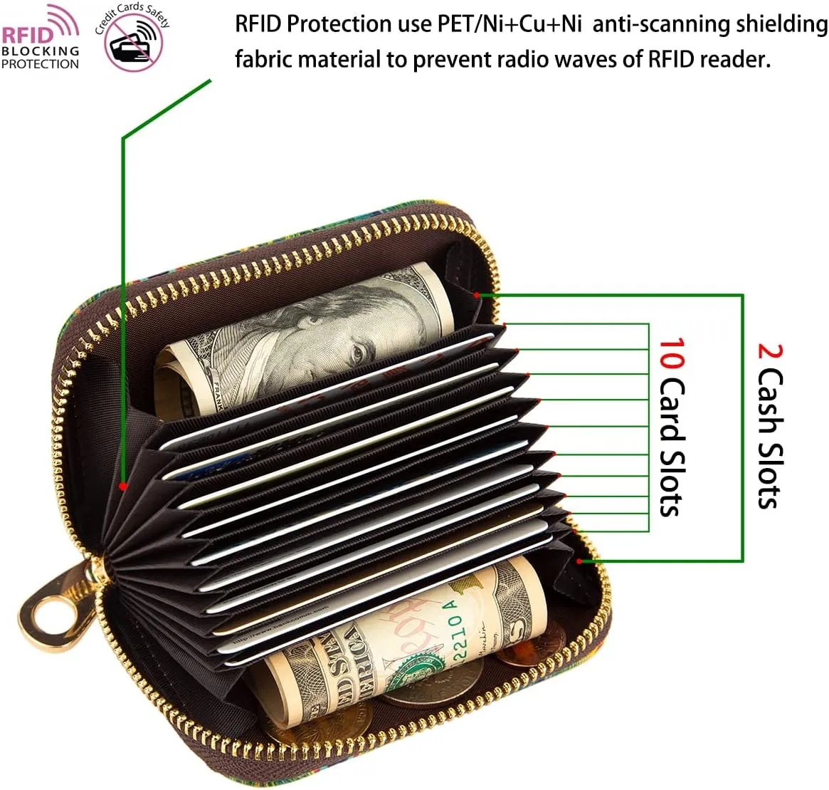 ANNAMISSI Rfid Credit Card Holder,Wallet Women Organizer Accordian Men Minimalist Wallet,Card Holder Keychain, Skull, Multifunction