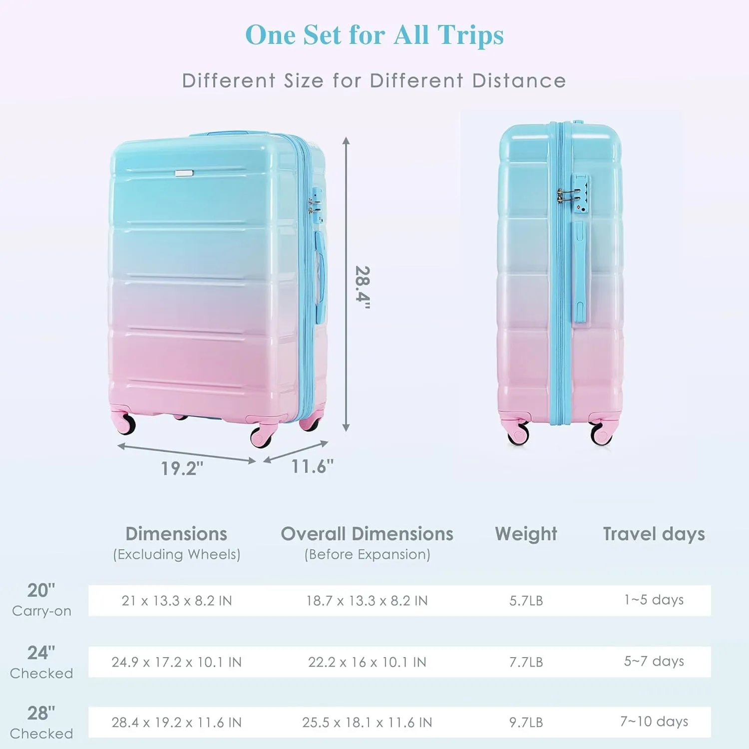 Durable 3-Piece Luggage Set with USB Port, Spinner Wheels, and ABS PC Hard Shell(Blue Pink)