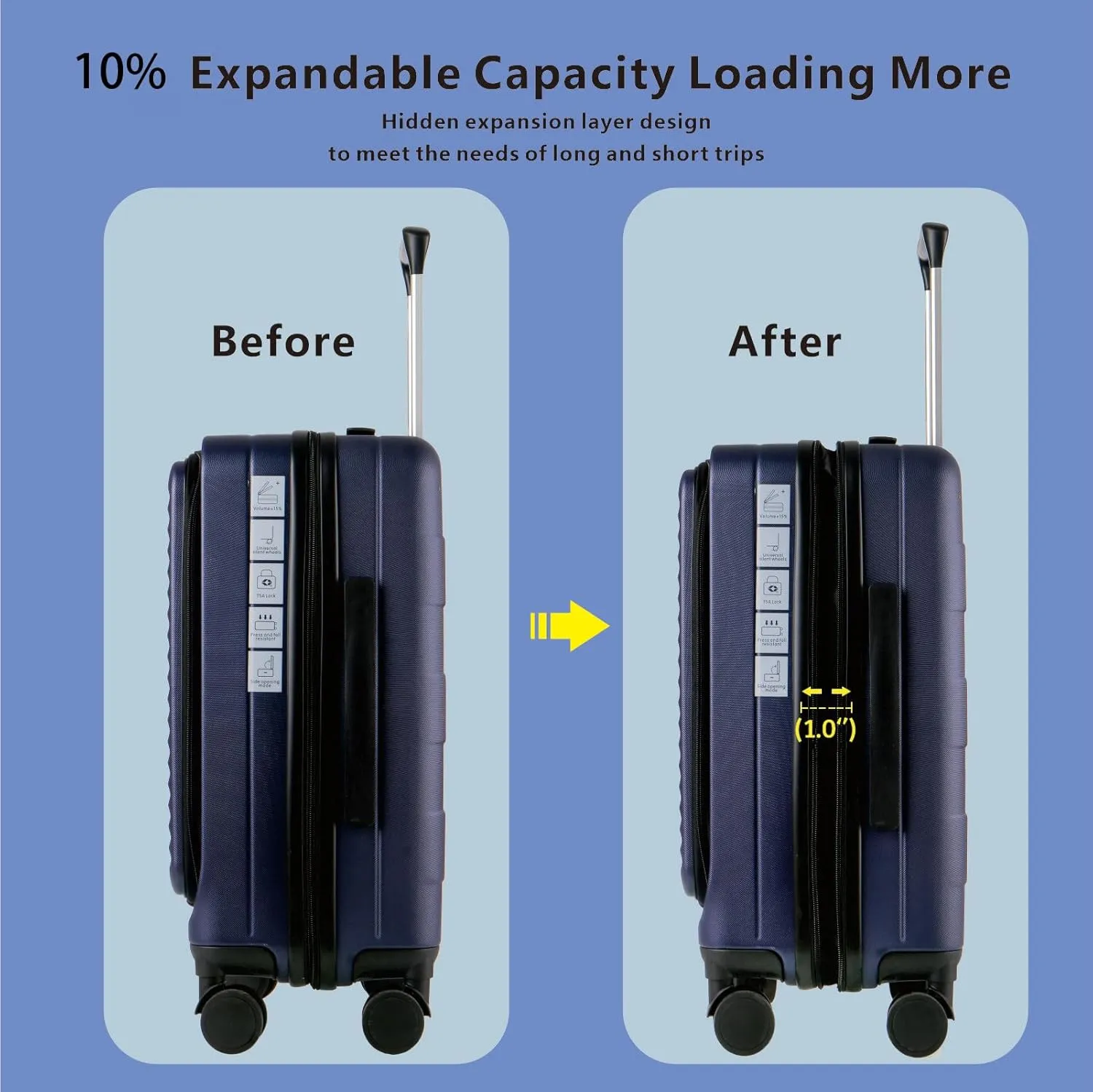 Expandable Carry On Luggage Durable Hardside Lightweight Rolling Suitcases with Spinner Wheels TSA Lock, (Dark Blue, 20-Inch)