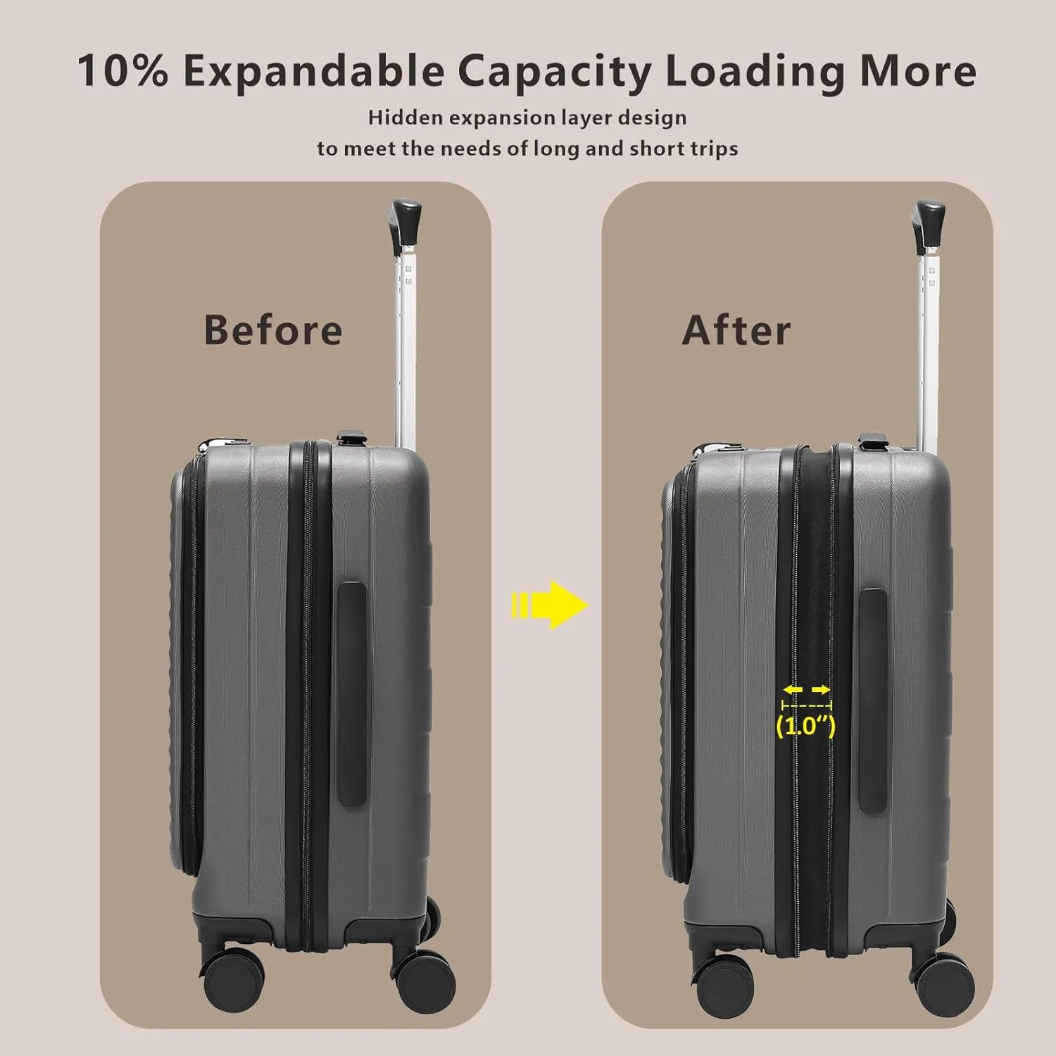 Expandable Carry On Luggage Durable Hardside Lightweight Rolling Suitcases with Spinner Wheels TSA Lock, (Grey, 20-Inch)