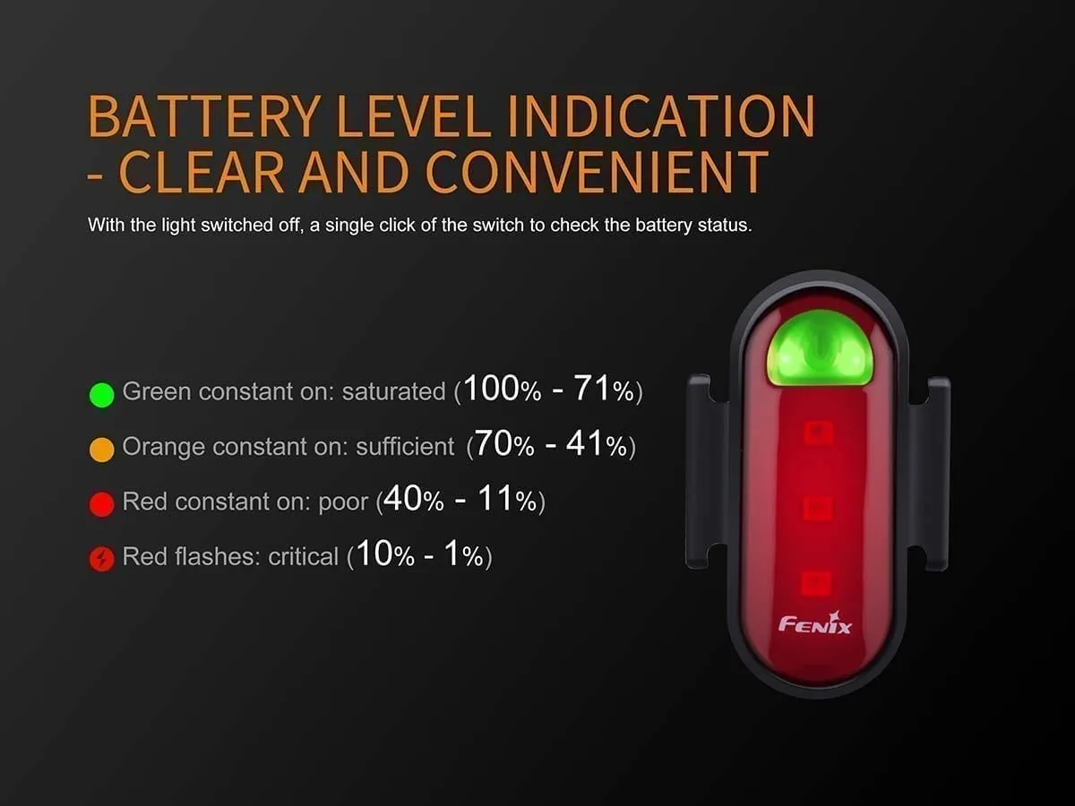 Fenix BC05R Rechargeable Bike Taillight - DISCONTINUED